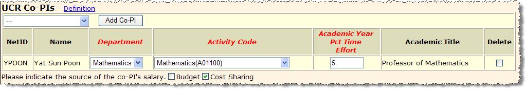 The section for entering UCR Co-PIs, if any, is next on the PI INFORMATION tab. Select Co-PIs from the dropdown list of UCR-eligible PIs and click the Add Co-PI button.