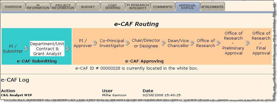 The APPROVAL STATUS tab displays the current location of the ecaf in the queue.