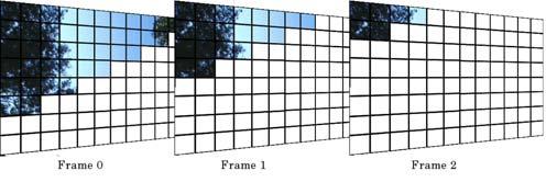 182 J Sign Process Syst (2009) 57:173 194 Figure 12 3D-Wave strategy: frames can be decoded in parallel because inter frame dependencies have limited spatial range.