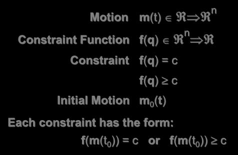 floor joint limits, feet above floor Constraints placed at specific times create durations as a series of individual times Functions of character s