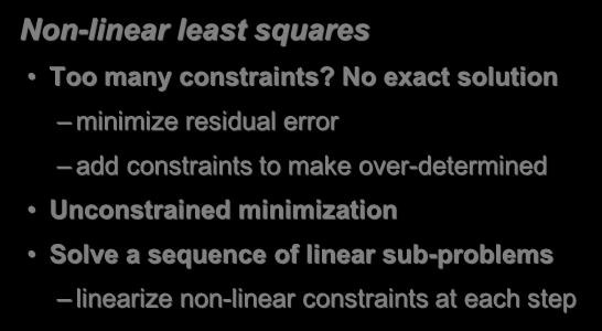 minimization Solve a sequence of linear sub-problems linearize non-linear constraints at each step Constraint Solving: