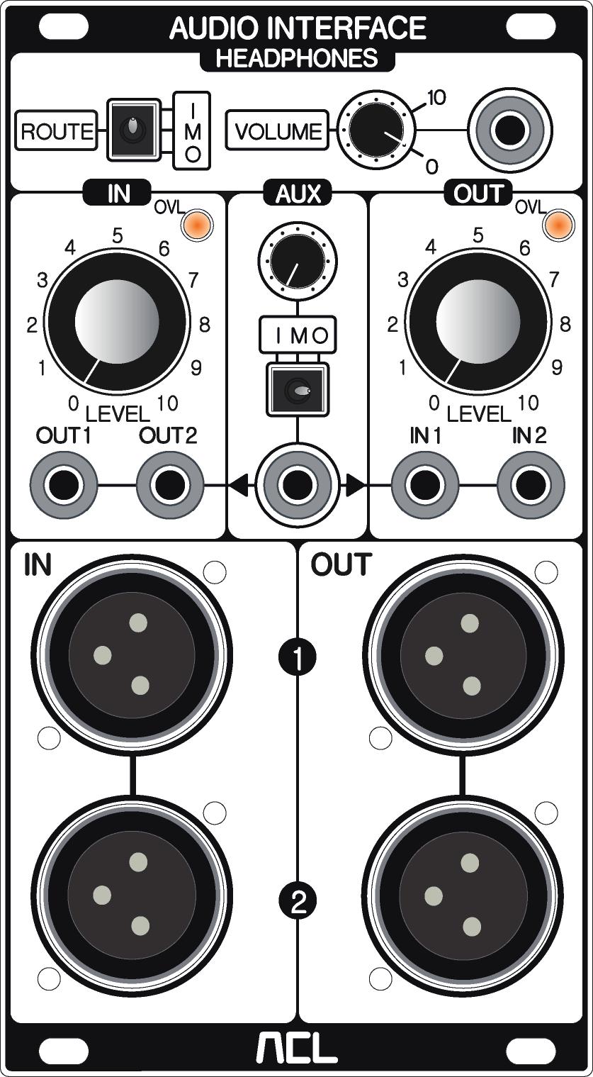 4. FUNCTION OF PANEL COMPONENTS 7 8 9 1 "OUT LEVEL" knob Output volume control for 3 "OUT" XLR sockets. 4 14 10 1 13 2 "IN 1" "IN 2" jacks 3.5mm audio inputs (mono) for AC coupled unbalanced signals.