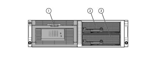 Configuration Options Front View: Rear View: 1. Disk enclosure 1. LOM module (2) 2. Server blade, Bay 1 2. SAS I/O module (2) 3. Server blade, Bay 2 3. Power button 4. Power supply (2) 5.