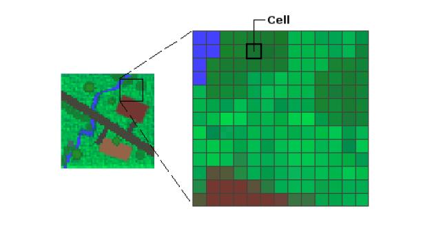 Raster data a matrix of cells (or pixels) organized into rows and columns (a grid), as shown in the graphic below, where each cell contains a value representing information