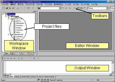 An explanations for the terms displayed in Chart16 are: Toolbars Contains the buttons to do the operations easily. Workspace Window Displays the project and the project files included in a workspace.
