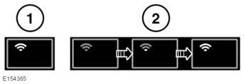 2G phone network connectivity. 3. Connecting. 4. No phone network connection. Make sure the SIM card is located correctly in the card holder.