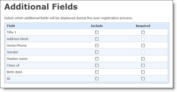 PA RTS 117 7. Under Additional Fields, select the biographical fields to include on the new user registration form. In the grid, select Include for each field to include on the form.