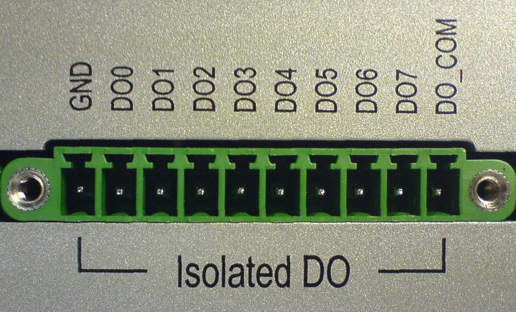 2.12.1 Pin Assignments The connector type of UNO-2176 is plug-in screw terminal block that enables you to connect to field I/O devices directly without additional accessories. Figure 2.8 and Table 2.