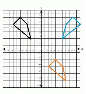 For the shape on the grid below. a) translate it 9 units right and 2 units up.