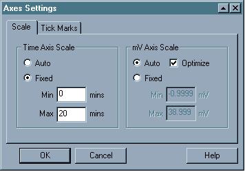 Setting Scale Properties The Scale page allows you to set the horizontal and vertical scales in the chromatogram window.