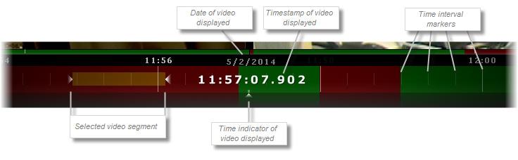 Encryption area: 128 bit AES 256 bit AES Kinetic Timeline Changes Figure 16 Database Encryption The Kinetic Timeline used when browsing recorded video, has undergone numerous changes to the interface