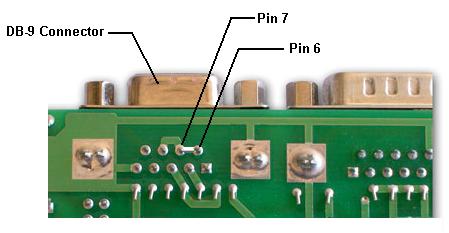 Appendix B Stamp Modification To be compatible with PC software that is used to download programs to BASIC Stamps, the DB-9 serial connector needs to have pins 6 and 7 connected together.