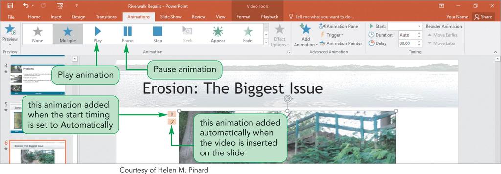 Understanding Animation Effects Applied to Videos On the