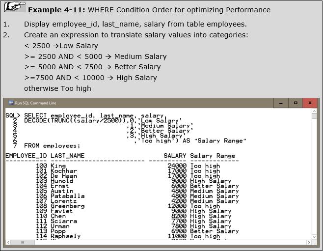 6.2 SQL EXPRESSIONS 123 Comparison uses implicit equal operator