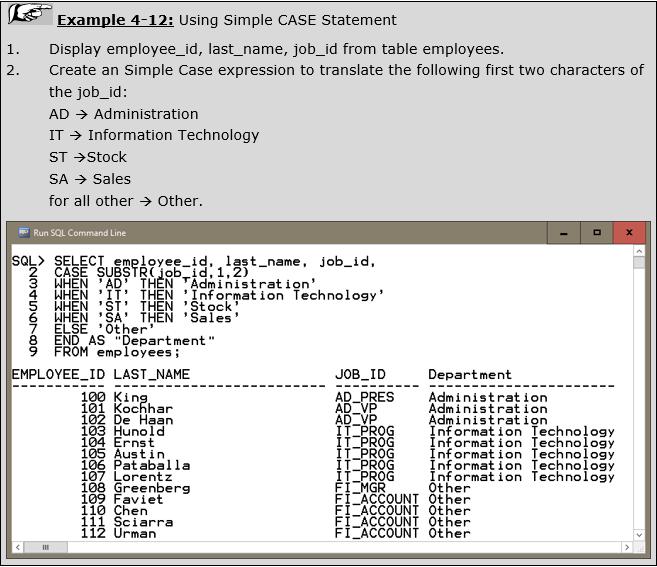 6.2 SQL EXPRESSIONS 125 Simple CASE statement works exactly like