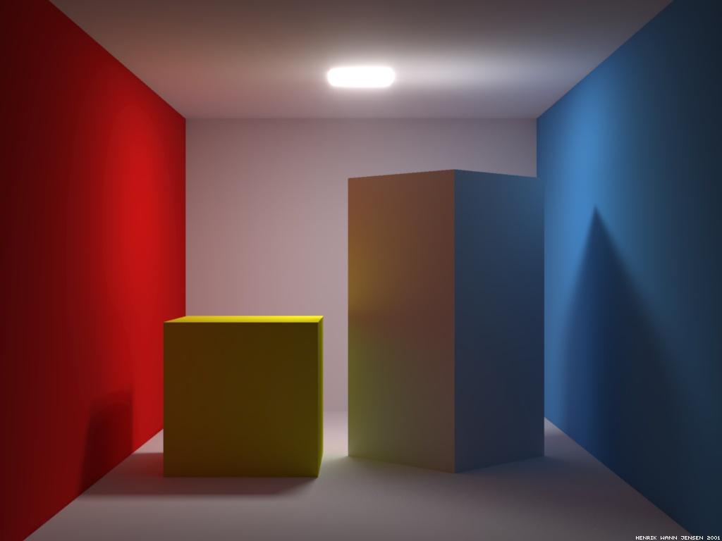 direct and indirect illumination Components of Illumination two components: light sources