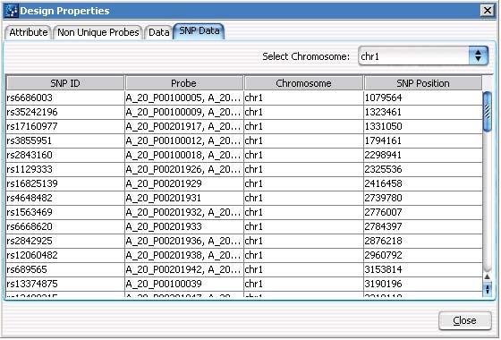 4 Data Viewing Reference Design Properties SNP Data tab (CGH only) This tab appears only when you select the CGH module. It shows design information for SNP probes in the design.