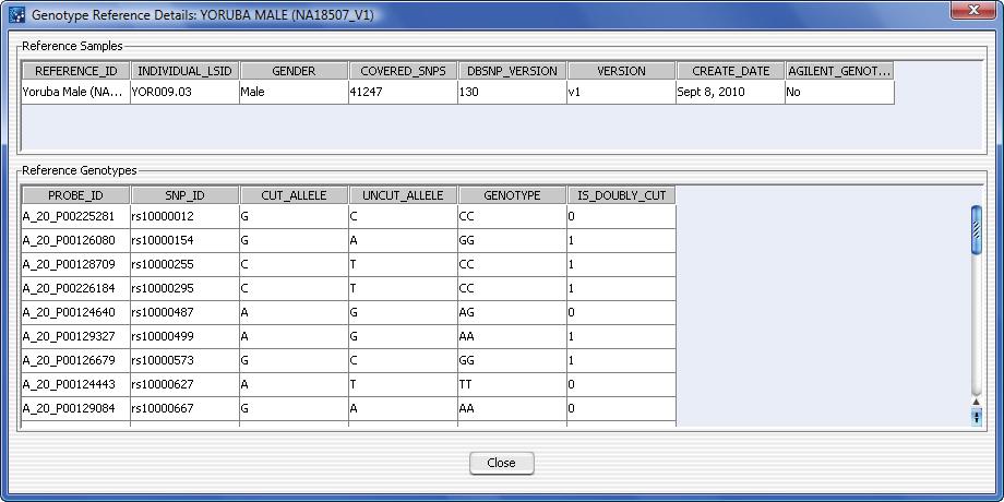 Data Viewing Reference 4 Genotype Reference Details (CGH only) Genotype Reference Details (CGH only) Figure 60 Genotype Reference Details dialog box Purpose: Shows the details of the genotype