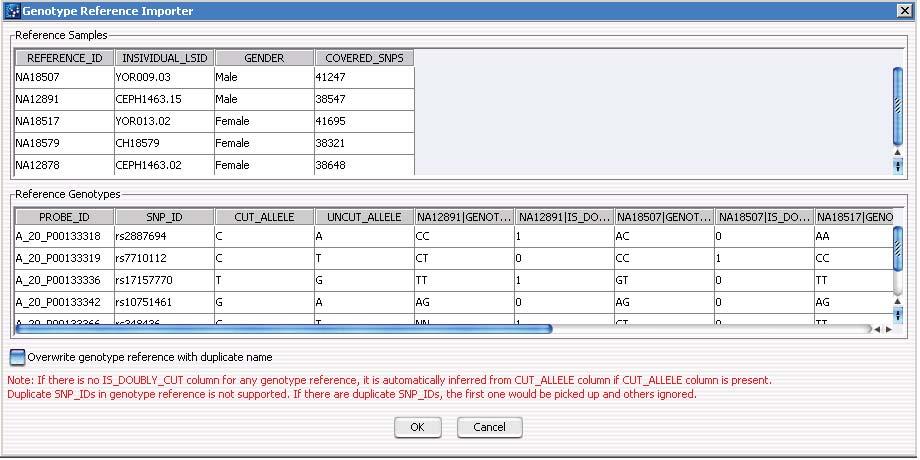 4 Data Viewing Reference Genotype Reference Importer (CGH only) Genotype Reference Importer (CGH only) Figure 61 Genotype Reference Importer dialog box Purpose: Displays the contents of a genotype