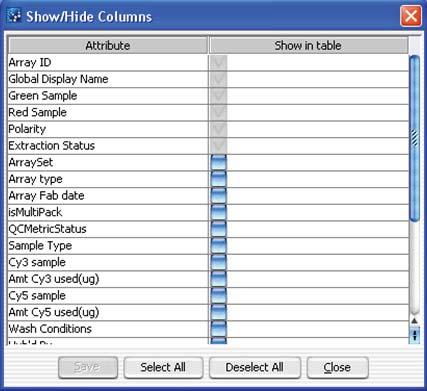 Data Viewing Reference 4 Show/Hide Columns Show/Hide Columns Figure 81 Show/Hide Columns dialog box Purpose: Used to select the attributes to be displayed in the Experiment Attributes dialog box and
