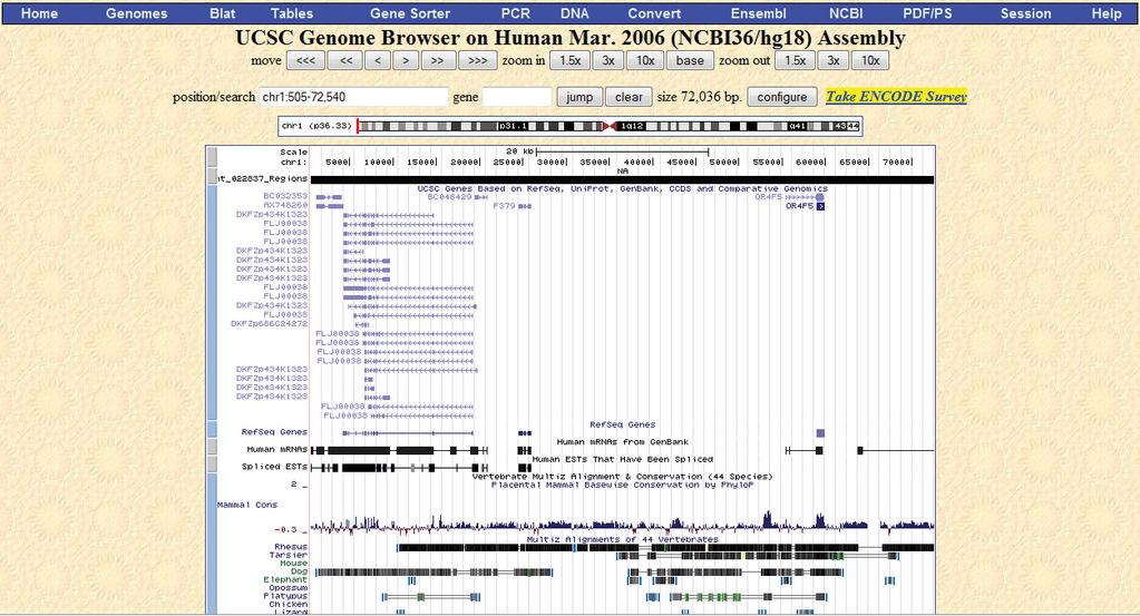 3 Displaying Data and Other Content To change the graphical display to a different genome build Figure 16 Track displayed in UCSC browser 3 Follow the instructions on the Web site for what you want