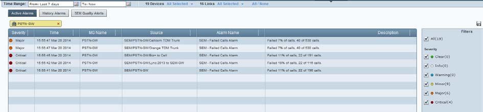 SEM Figure 10-2: Alarms Page - Active Alarms Search Filter 10.1.2 Sorting Listed Alarms Alarms can be sorted in the same manner as calls in the Calls List (see Section 8.1.1 on page 73).