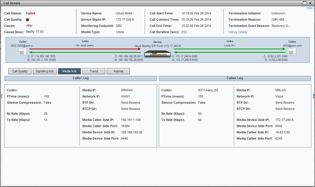SEM 8.2.1.4 Media Info The Media Info tab displays a call s media parameter settings that SEM users can refer to for diagnostics, troubleshooting and session experience management issues.
