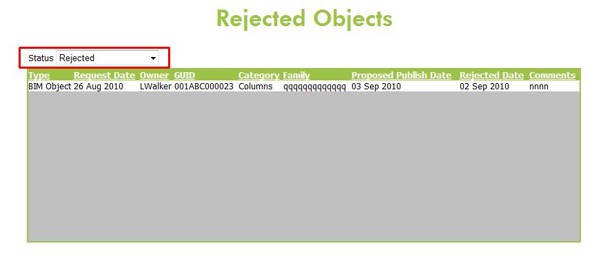 By clicking on the rejected object, it s details are displayed along with a button allowing the approver to change the status of the