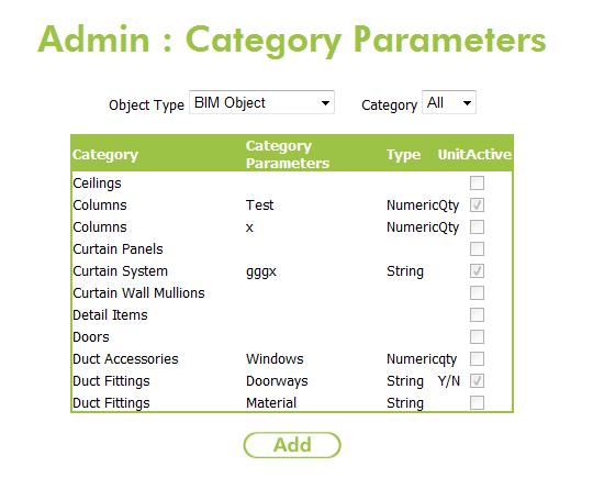 Category Parameters Each defined category, can have a number of category parameters, these are used to define parameters that are specific to a category, for instance for a category of Door,