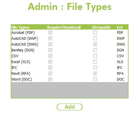 File Types This defines the types of file that can be uploaded into the system Having selected Companies as the Admin Mode, the following screen is displayed To create a new file type, click Add,