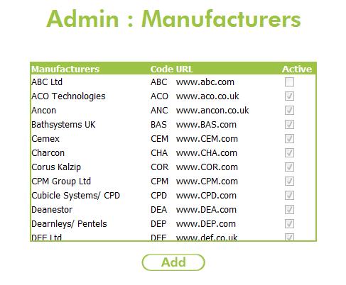 Manufacturers This defines the available manufacturers within the system; each object has an associated manufacturer.