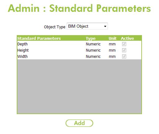 Standard Parameters An object within the library has a number of predetermined properties including Object Type, Aligns with Procurement Strategy, Owner, Contractual Agreement, Manufacturer, Cost