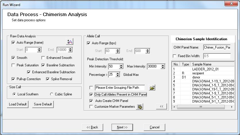 21 Processing Data With an Allelic Ladder For the second run, select Auto Create CHM Panel and Only Call Alleles Present in CHM Panel.