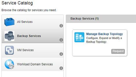 Backup services Figure 17 Manage Backup Topology catalog item 3. Under Action Choice, select an action to perform.
