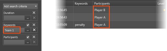 The list of elements containing a child keyword of the selected parent keyword is displayed in the Elements grid/list. 3.5. Using Saved Filters 3.5.1.