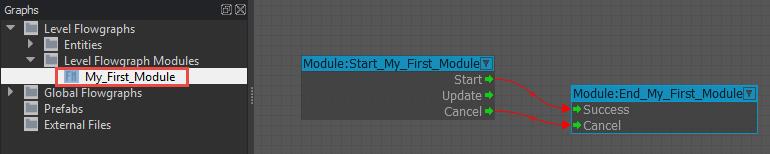 Locate a created module. The module has start and end nodes by default.