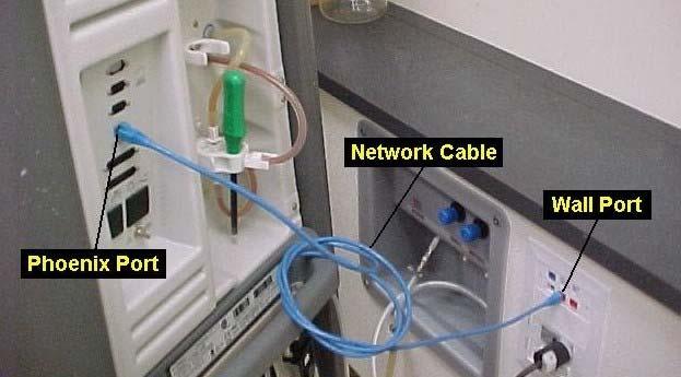 2. Exterior Connections There are three exterior components related to the network as