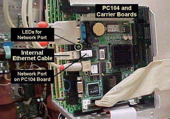 3.3. PC104 & Carrier Boards The PC104 Board (Part # is 6975692) is a small computer motherboard that contains the actual network port (ethernet port) of the Phoenix.