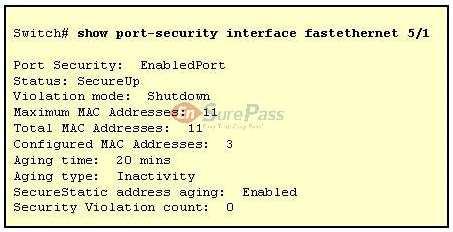 What happens when one more user is connected to interface FastEthernet 5/1? A. All secure addresses age out and are removed from the secure address list. The security violation counter increments. B.