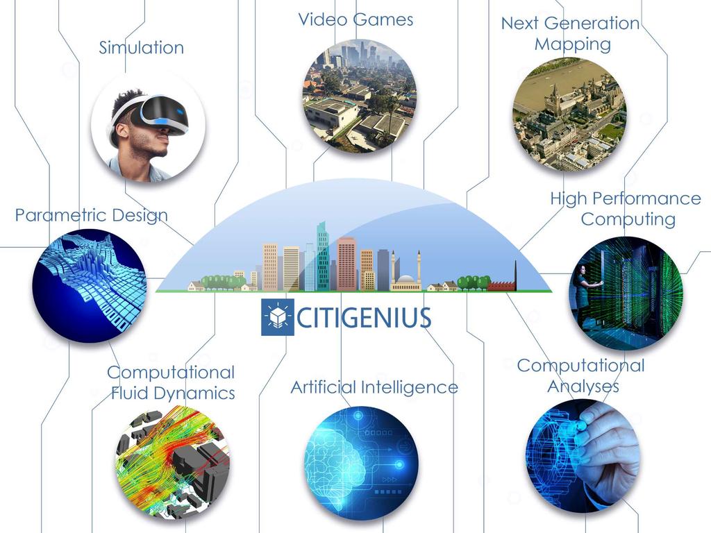 CitiGenius Technical Architecture 02 CITIGENIUS Technical Architecture utilizes