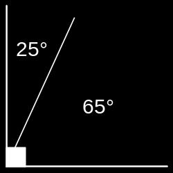 Vocabulary: Lesson 1 Complementary Angles Angles 1) What is the vertex of the angle? 2) What are the two rays that make up the angle? and 3) What are the 4 names of the angle?