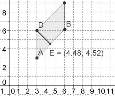 Find the area of the parallelograms