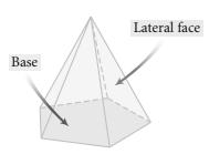 Name: Period: 11. 7 Surface Area of 3D objects Prism Pyramid Cone What are the bases? What is the base? What is the base? What are the lateral faces?