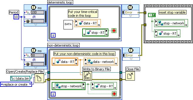 Figure 7. RT Target VI with Two Timed Loops 4. Double-click the host - network - RT (separate).vi under My Computer and press the <Ctrl-E> keys to open the block diagram.