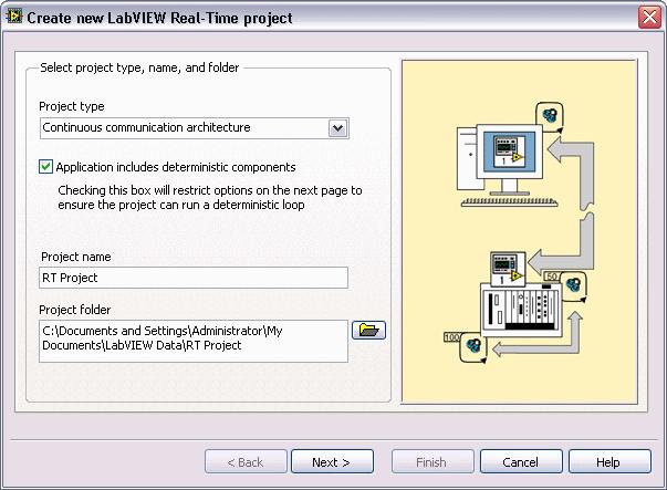 Complete the following steps to create a project using the Real-Time Project Wizard. 1.