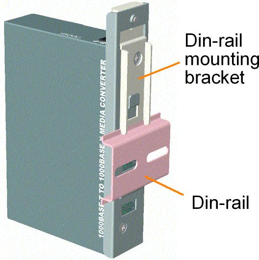Din-Rail mounting For a Din-Rail chassis, the device can support mounting on a Din-Rail. An optional Din-Rail bracket, KC-3DR can be purchased separately.