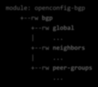 OpenConfig BGP: Overview (openconfig-bgp) Model for BGP configuration and operational data Three top-level containers: Global Neighbors Peer groups Multi-protocol support