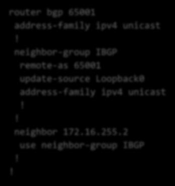 OpenConfig BGP Configuration Example (1/4) router bgp 65001 address-family ipv4 unicast!