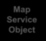 Server object interceptors execution sequence