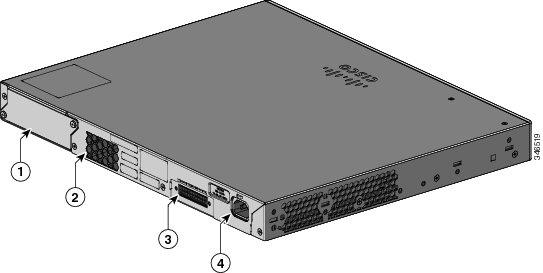 LED Color Description USB console port Green USB console port is active. When this LED is on, the RJ-45 console port LED is off. The port is not active, and the RJ-45 console port is active.